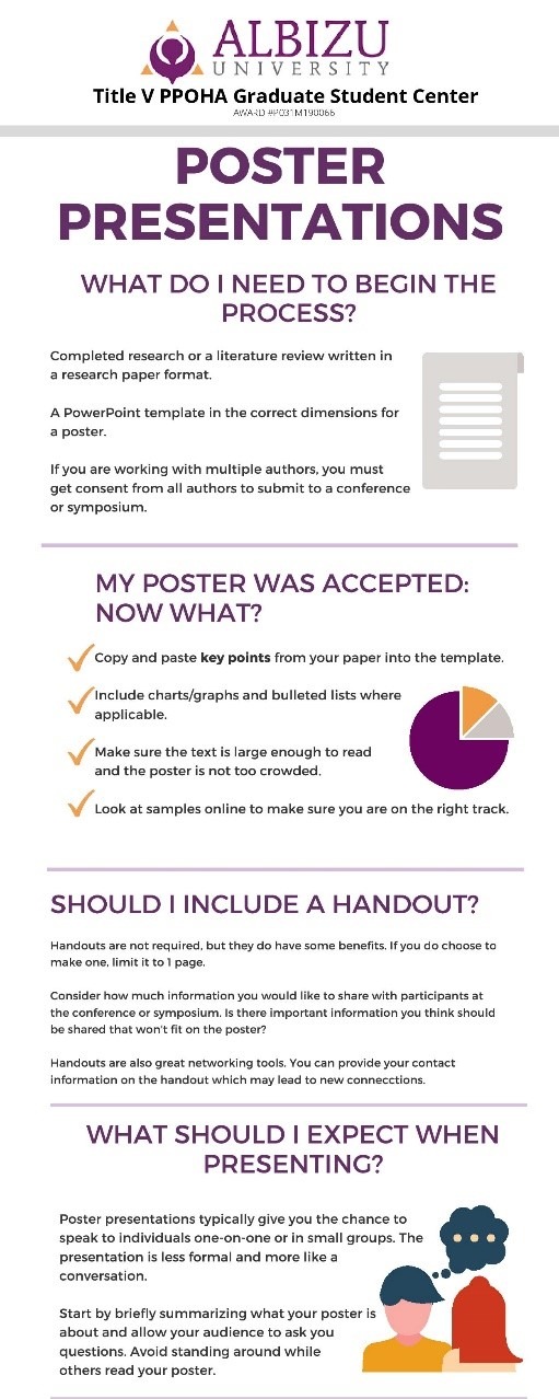 poster1 Title V PPOHA graduate poster presentations