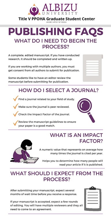 publi1 Title V PPOHA publishing FAQs