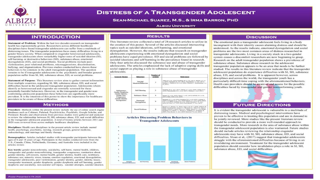 Sean-Michael Suarez distress of a transgender adolescent Albizu university