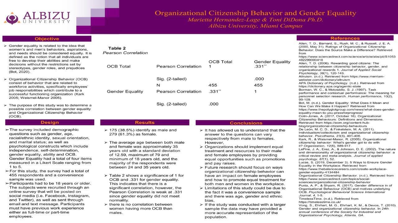 Marietta Hernandez-Lage organizational citizenship behavior and gender equality