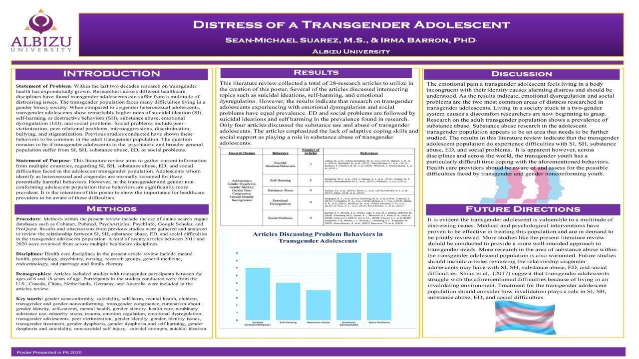 Sean-Michael Suarez distress of a transgender adolescent Albizu university